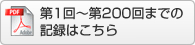 記録はこちら